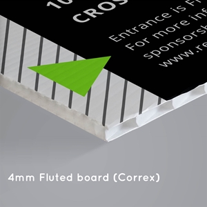 Show details for Construction Site Boards