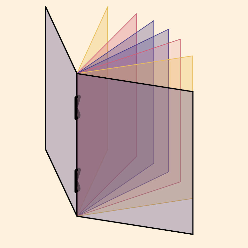 An illustration showing how a stapled brochure is made